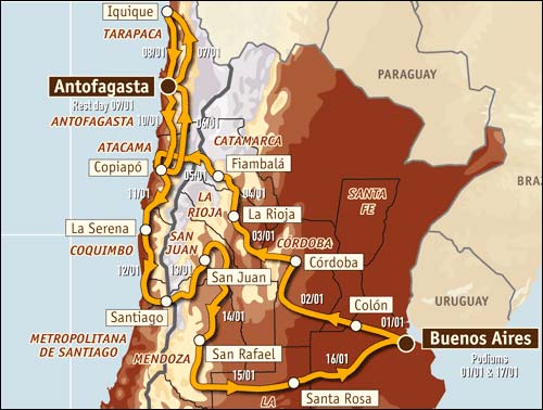 Париж-Дакар Париж-Дакар